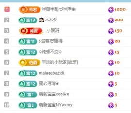 初见梦求🌻个上上签主播照片