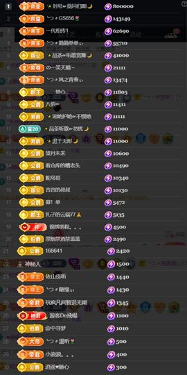 ╰つ〃薀昕暂休🌷主播照片