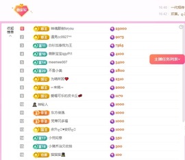 龙傲天28号生日啦主播照片