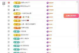 龙傲天28号生日啦主播照片
