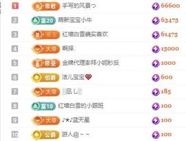 冉冉🍀好运来！的图片