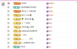 糖笑笑゛等风也等伱的图片