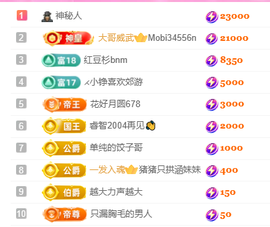 亿宝💞砥砺前行主播照片