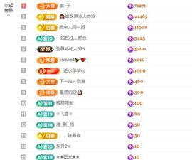 柠萌是憨憨主播照片