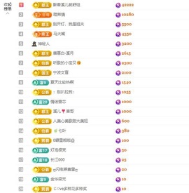 🎵溪今天休明天见主播照片
