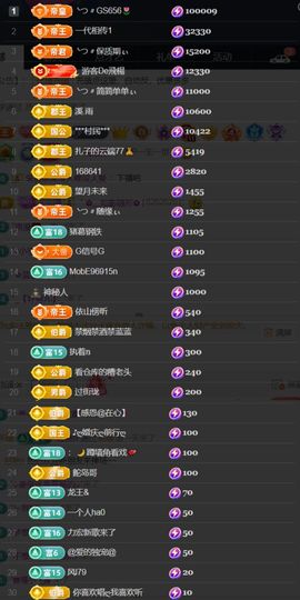 ╰つ〃薀昕🌷主播照片