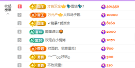 小雅代理ღ招财吖主播照片