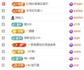 冉冉🍀休手机不定时主播照片