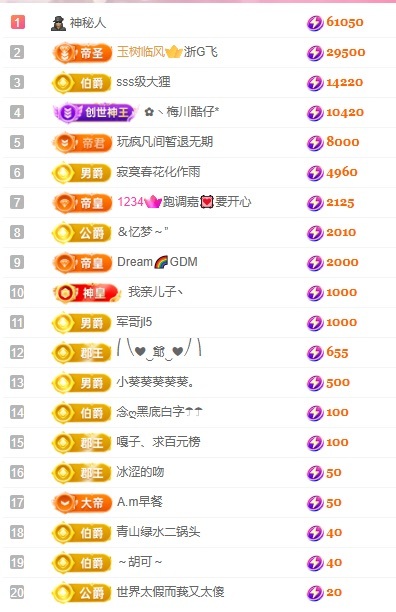 大静静😘要开心的图片