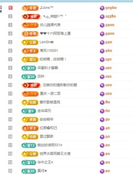 阳阳💕搬家休主播照片