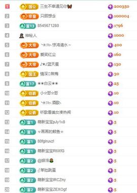 🦋香香加油🦋主播照片