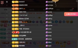 晚秋《坚持版》主播照片