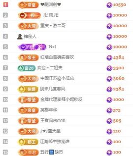 冉冉🍀好运来！的图片