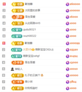 娜扎🧸主播照片