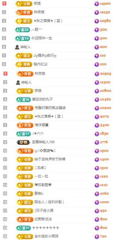 ✦蓝蓝✦（充值代理）的图片