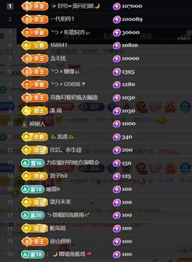 ╰つ〃薀昕🌷主播照片