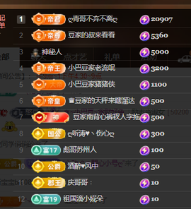 ♚~小巴豆~贪财好色主播照片