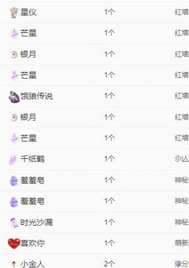 冉冉🍀好运来！的图片