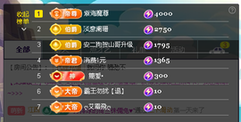 佑道♥恭贺YOU杨禧主播照片
