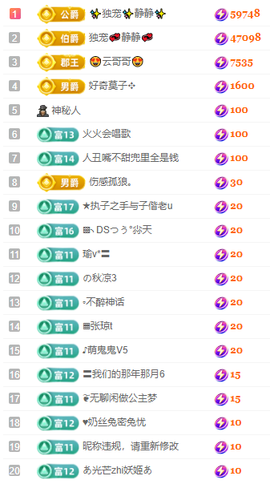 ✨恋✨恋✨的图片