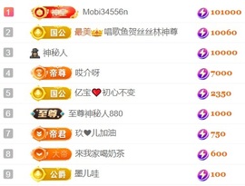 大亮子（精壮的男人）主播照片