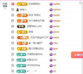 暖心晚上播的图片