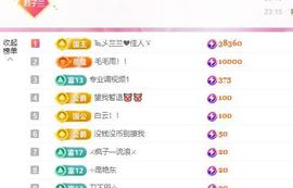 远扬兰兰❤️越来越好主播照片