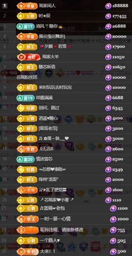 芯瑶❤️爱唱歌～主播照片