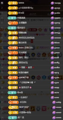 芯瑶❤️爱唱歌～主播照片