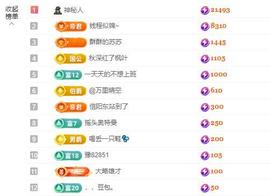 苏苏感恩有你主播照片