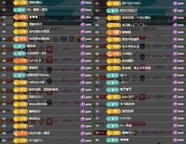 ✦蓝蓝✦休息主播照片