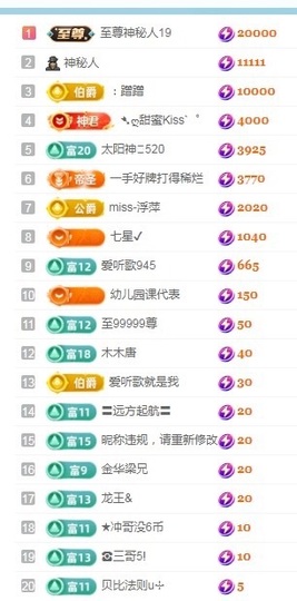 阳阳💕搬家休主播照片