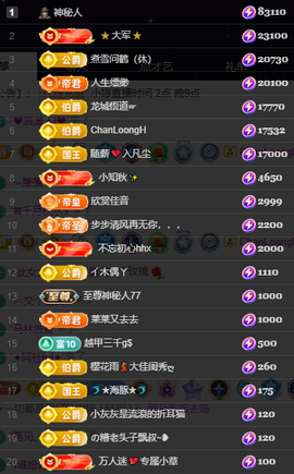 小婷🎤烟嗓唱歌☆づ主播照片