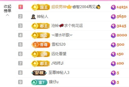金牌代理❤玲儿❤的图片