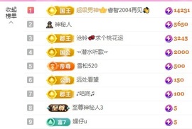 金牌代理❤玲儿❤主播照片