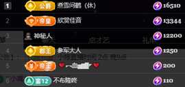 小婷🎤烟嗓唱歌☆づ主播照片