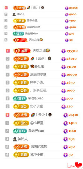 诺er💕好运常伴主播照片