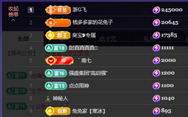 兔兔坚持住，加油主播照片