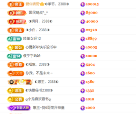 ◐惠主，2388◐的图片
