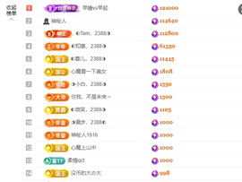 惠主求抢夺卡~◐主播照片