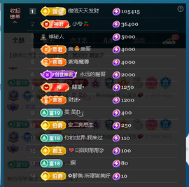 佑君♥《平安好运》主播照片
