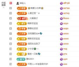 苏苏，越来越好主播照片