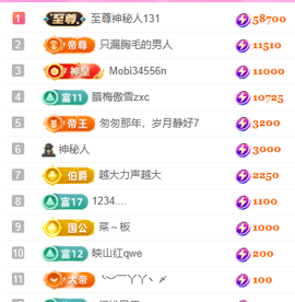亿宝💞砥砺前行主播照片