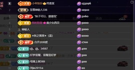 我是圈宝哇🎀主播照片