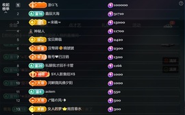 新人诺一求守护主播照片
