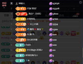 原配贺杨总圣王主宰主播照片