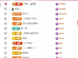 645936主播照片