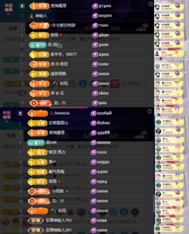 安二狗🐶主播照片