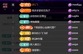 兔兔坚持住，加油主播照片