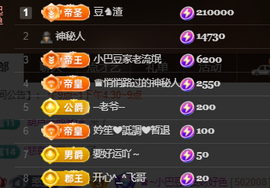 ♚~小巴豆~贪财好色的图片